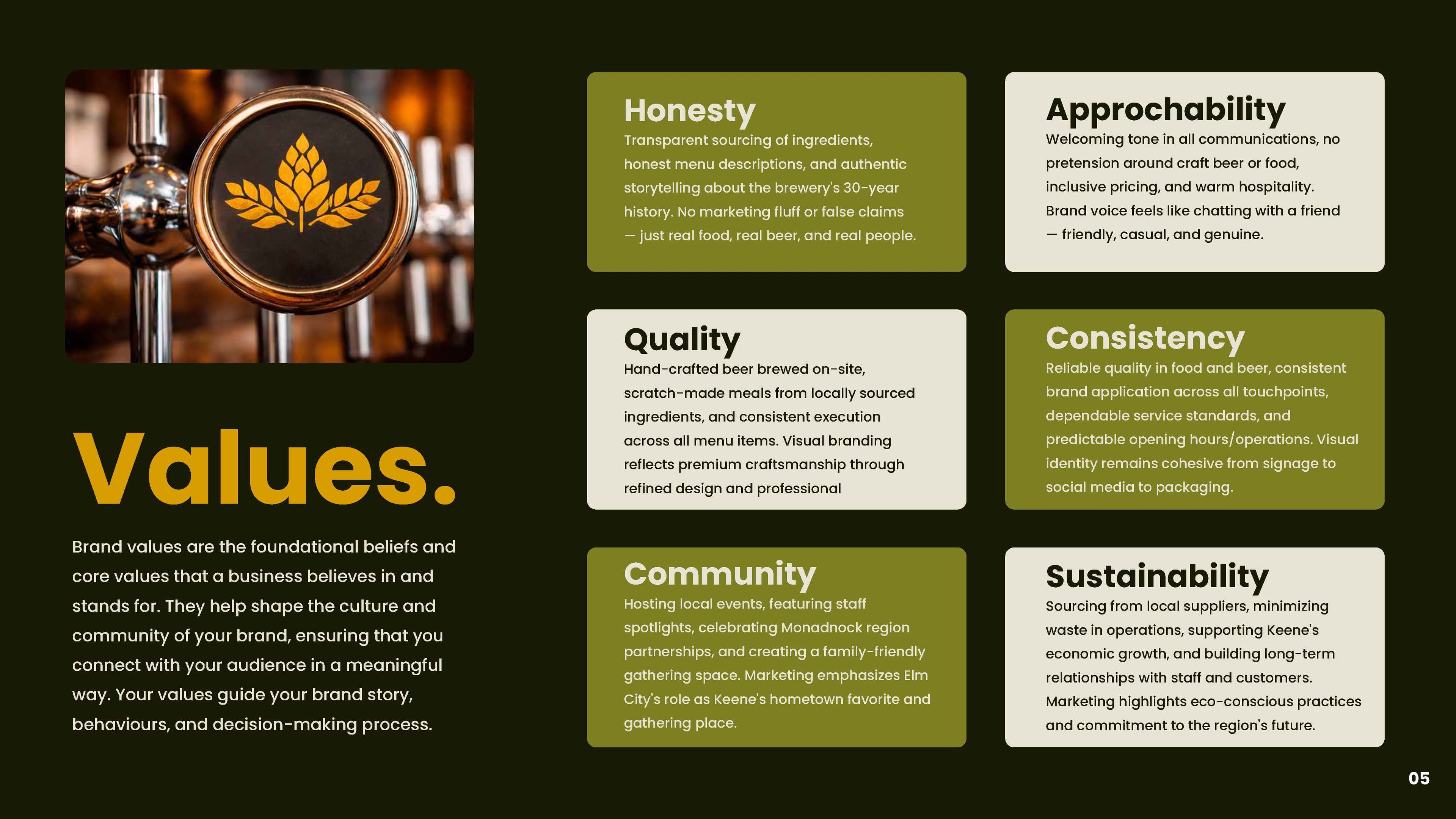 Elm City Brewing — Brand Values | Brand strategy by Black Rabbit Creative