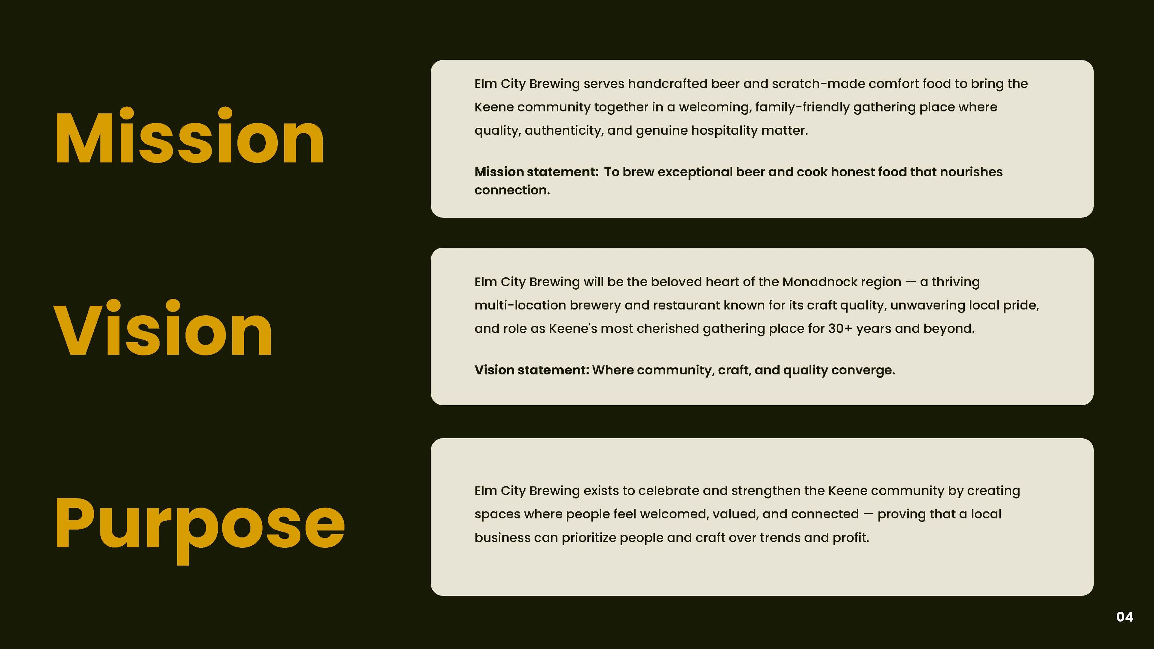Elm City Brewing — Mission, Vision & Purpose | Brand guide by Black Rabbit Creative