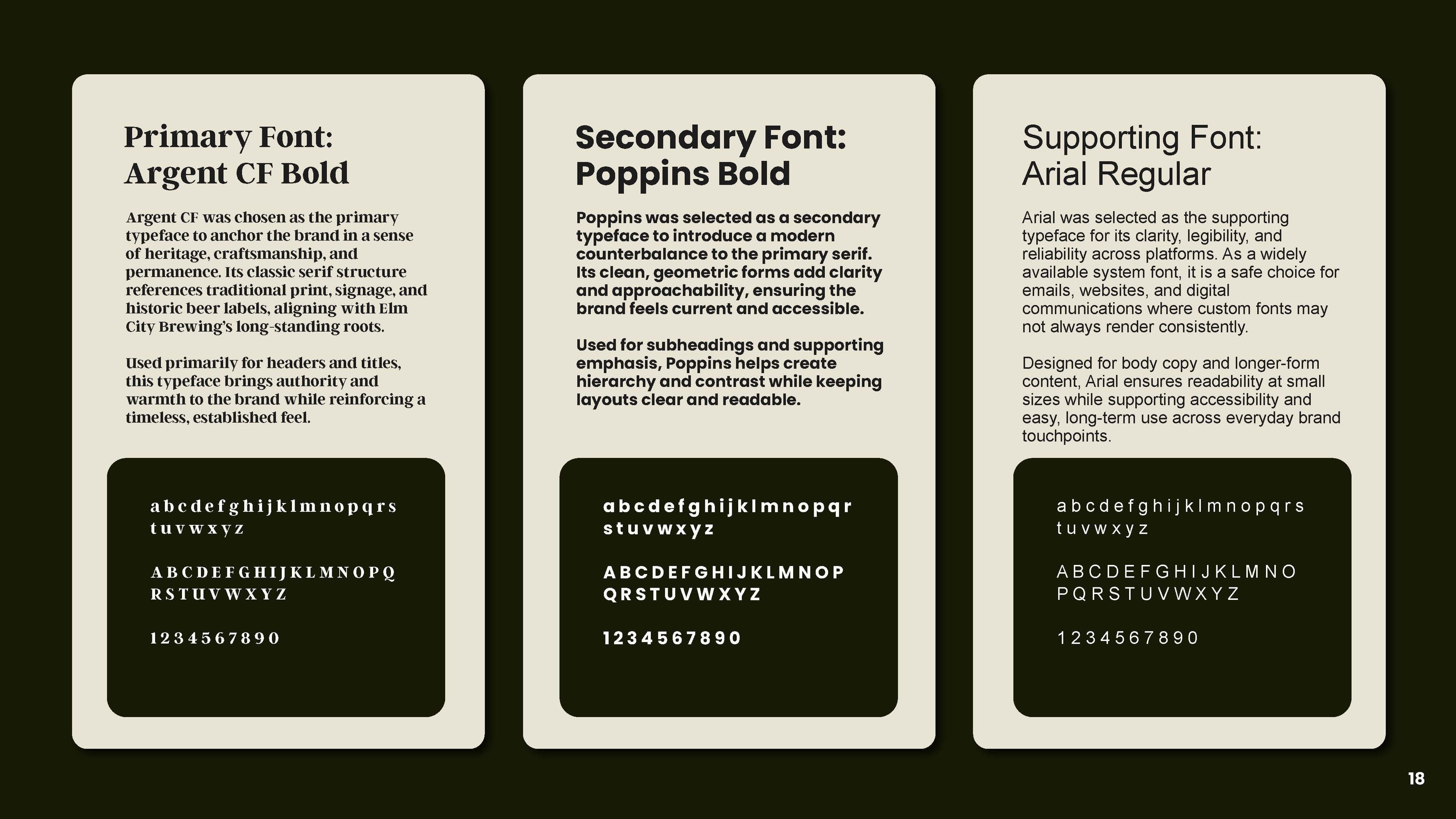 Elm City Brewing — Font Specifications | Typography by Black Rabbit Creative