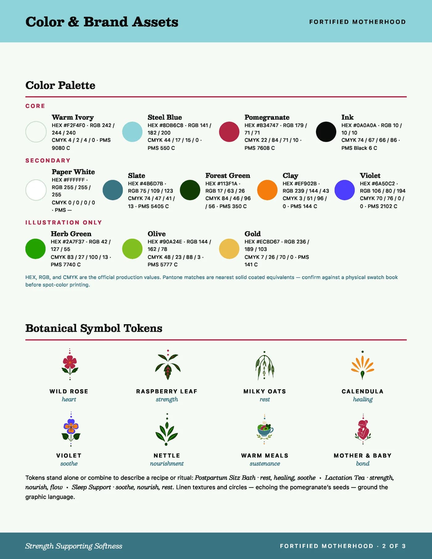 Fortified Motherhood brand guide page 2 of 3 — designed by Black Rabbit Creative