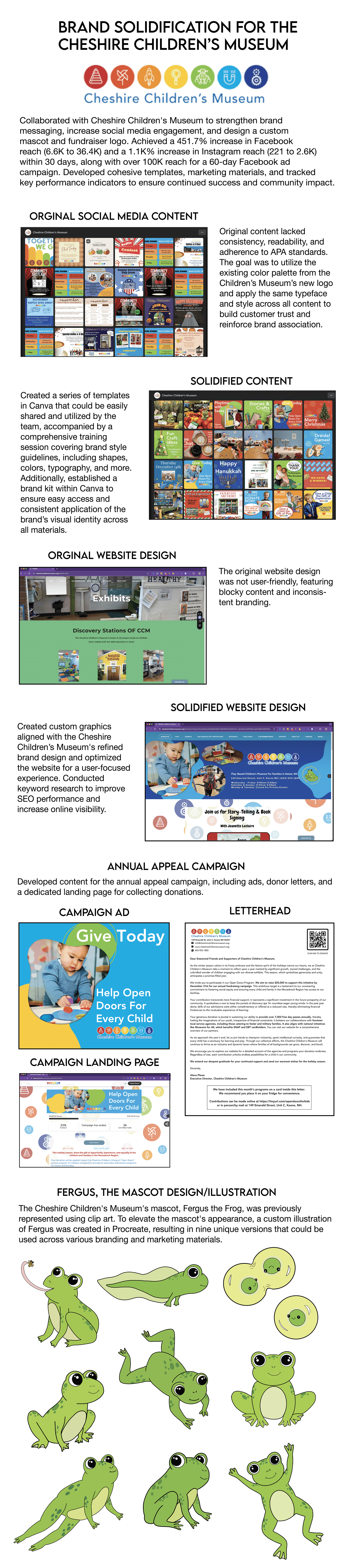 Cheshire Children's Museum brand solidification overview — social media, website, and content strategy | Designed by Black Rabbit Creative